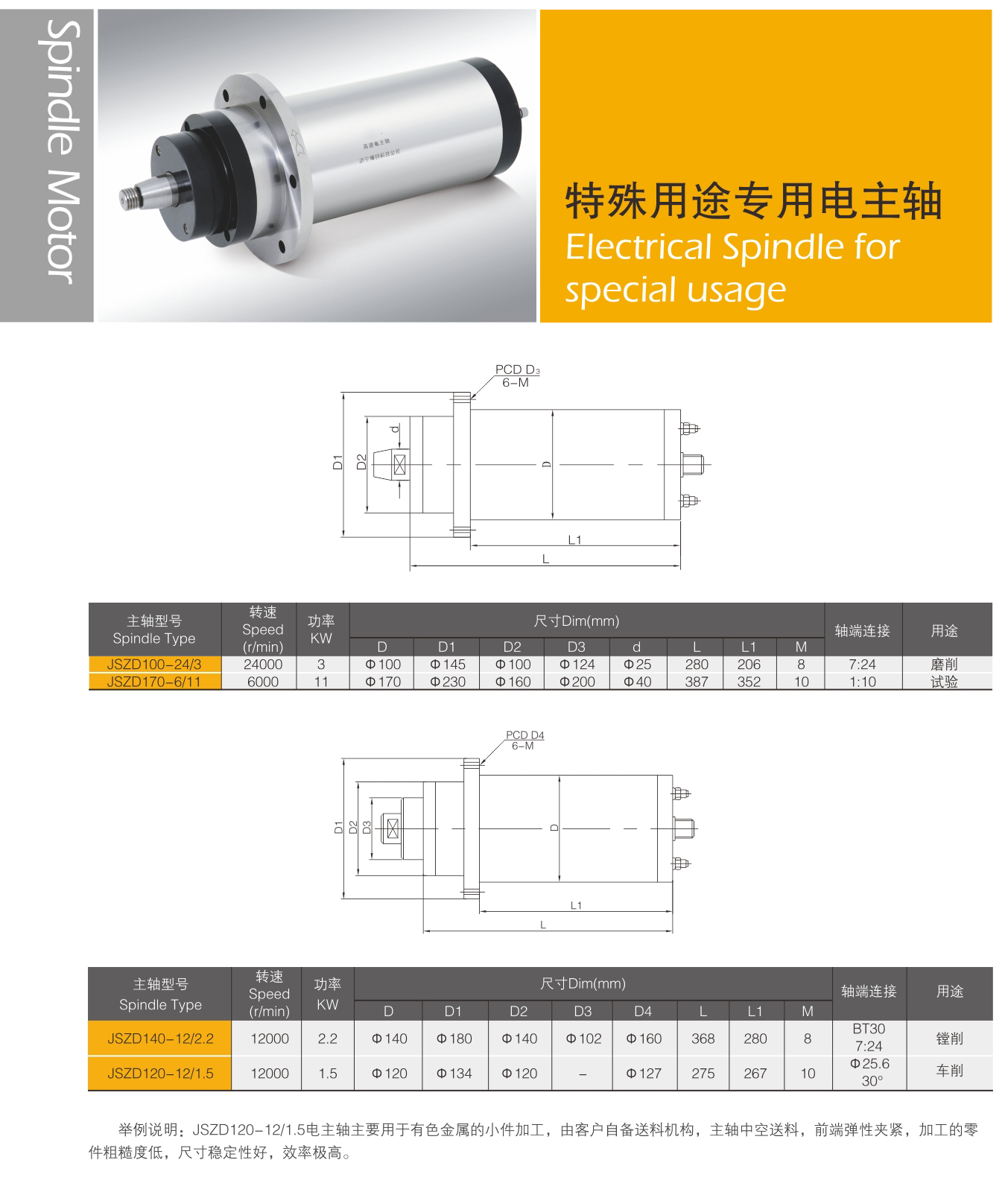 特殊用处专用电主轴.png