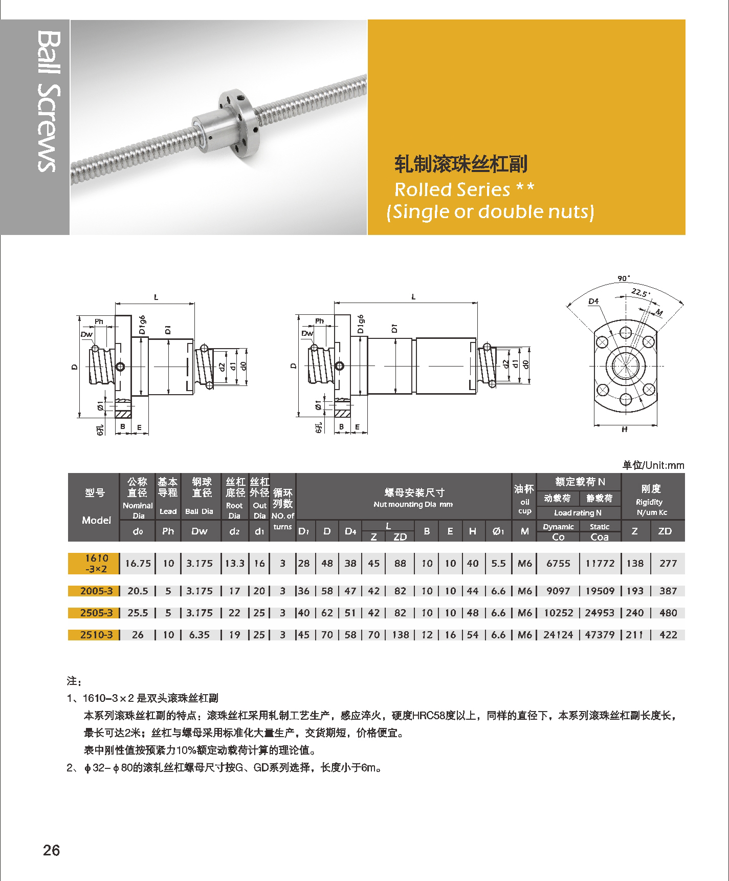 Z.ZD系列轧造滚珠丝杠副.jpg
